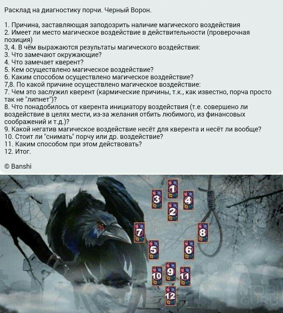 Паспорт на имя Ирина