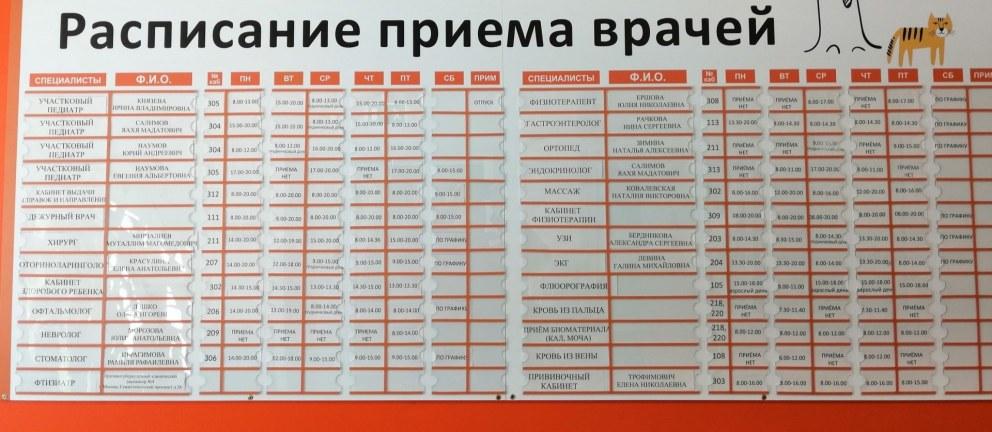 Никитина Екатерина Алексеевна 10.07.1990